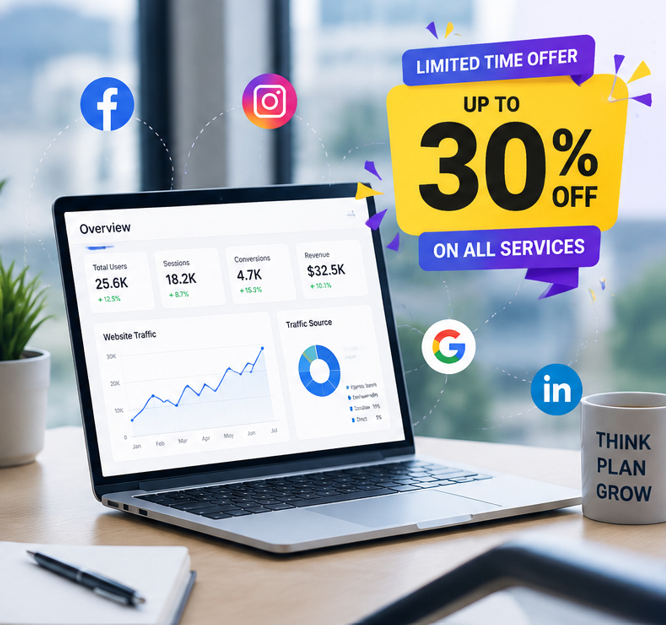 Digital Marketing Visual